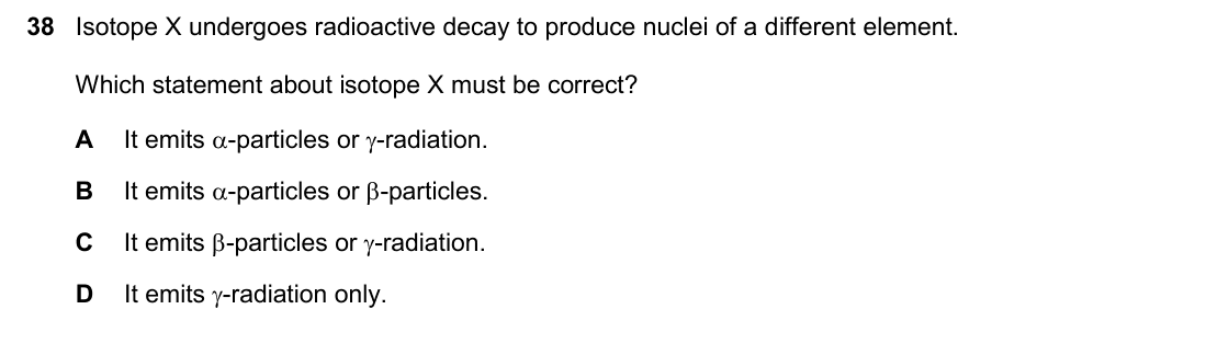 question