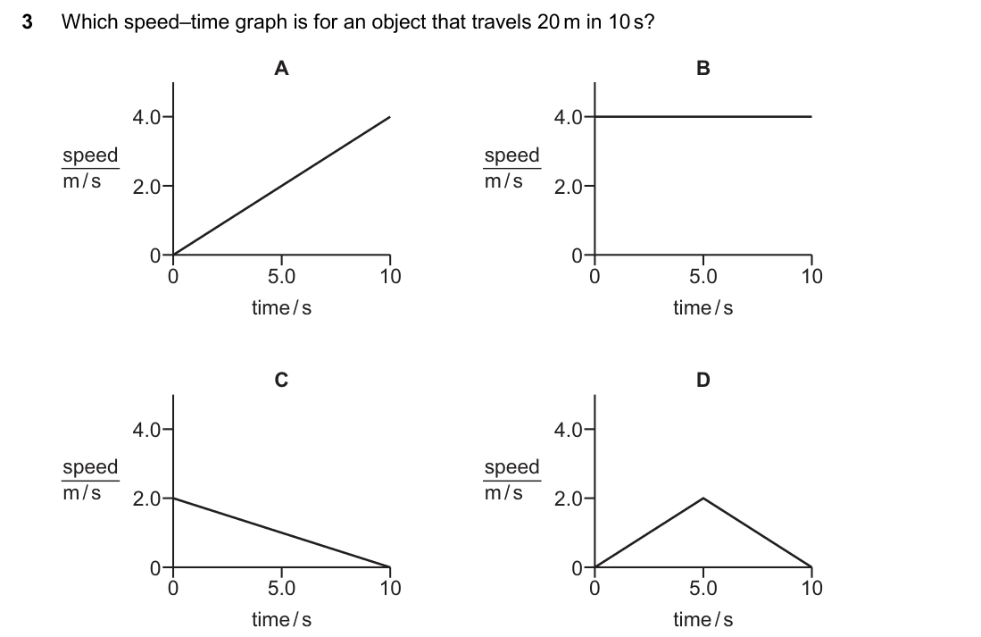 question