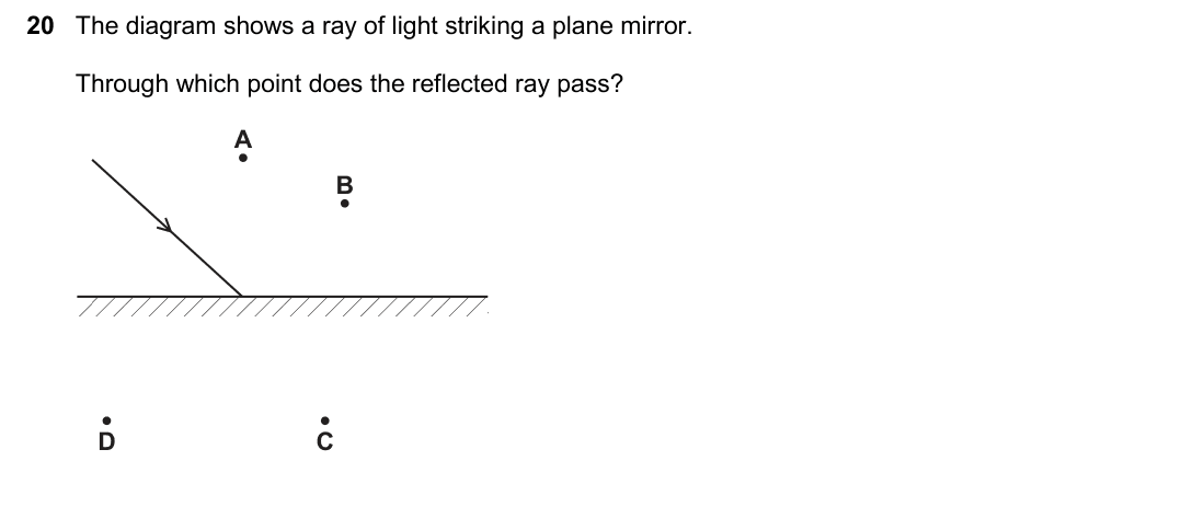 question