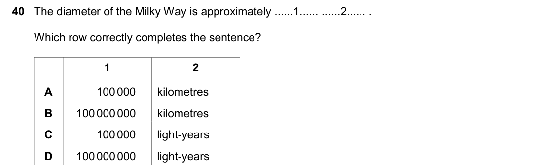 question
