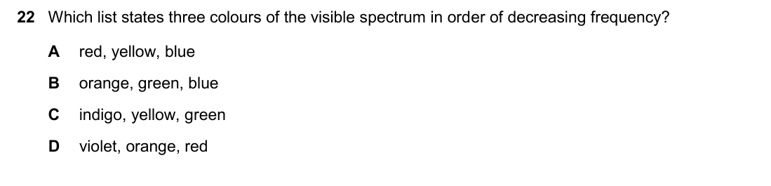 question
