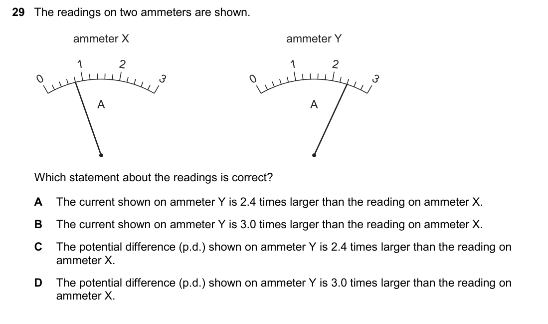 question