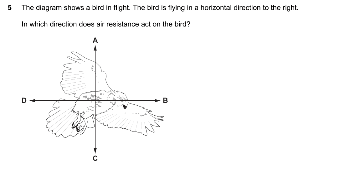 question