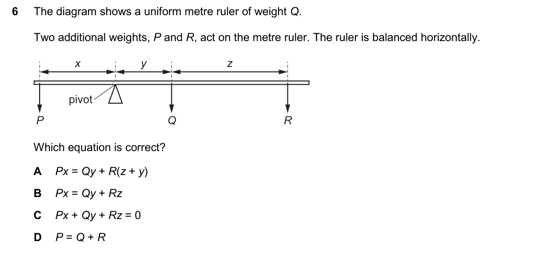 question
