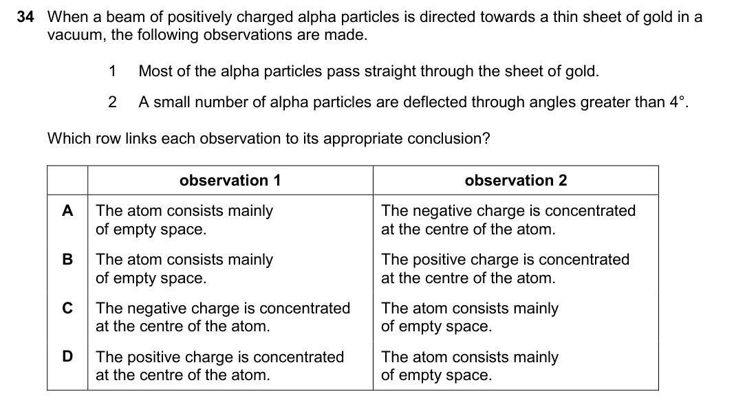 question