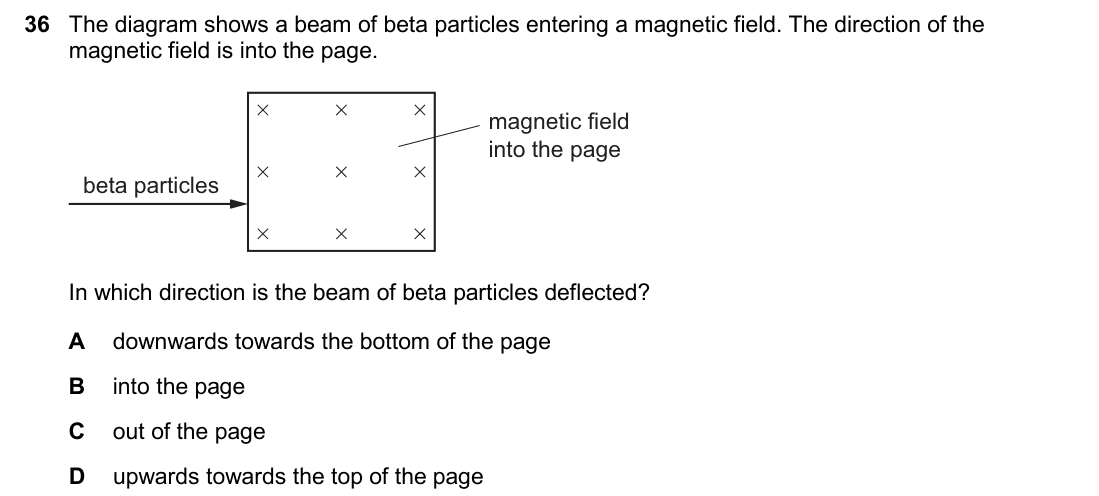 question