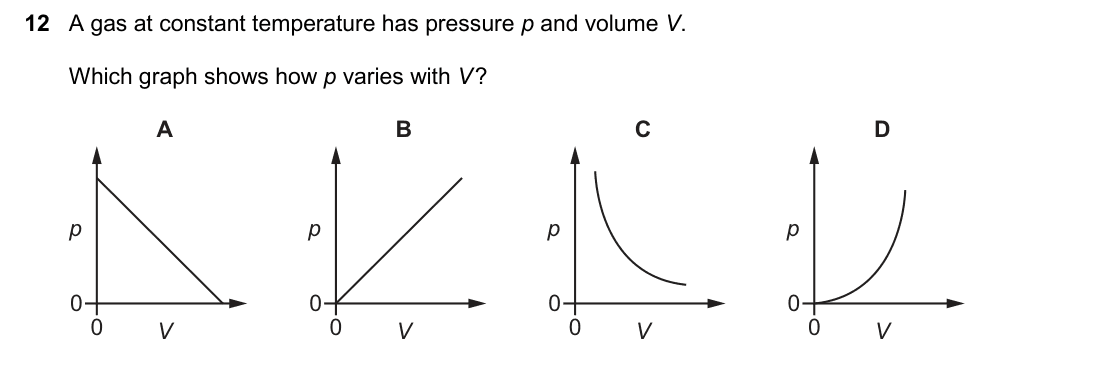 question