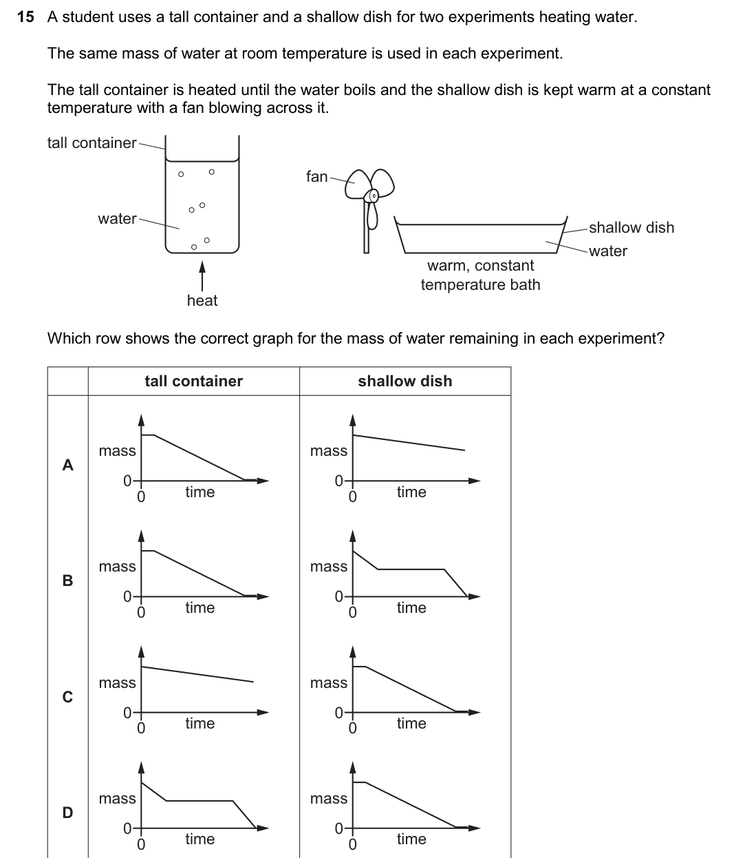 question