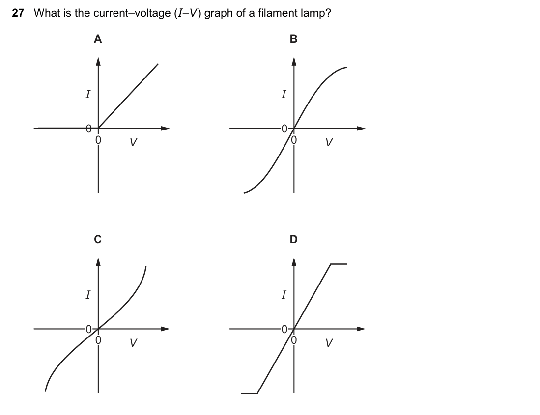 question