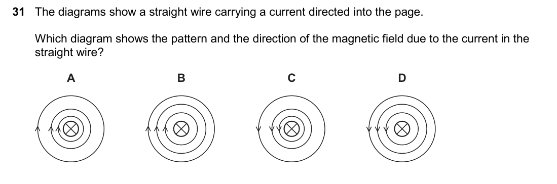 question