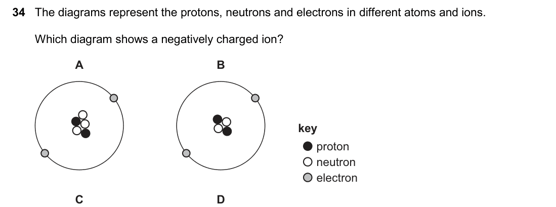 question
