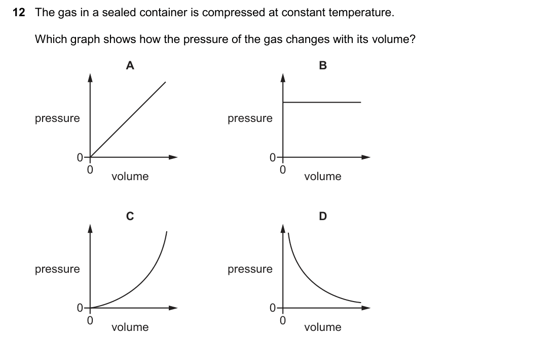 question