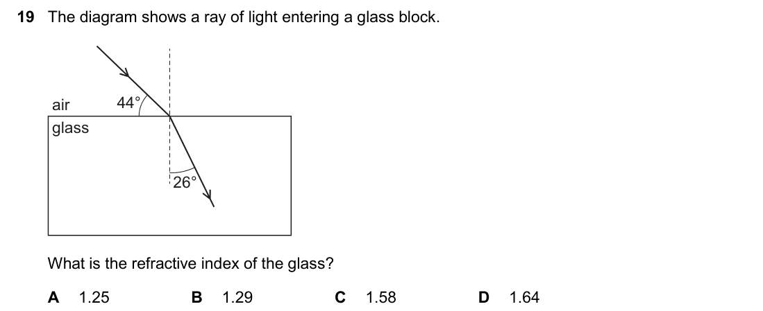 question