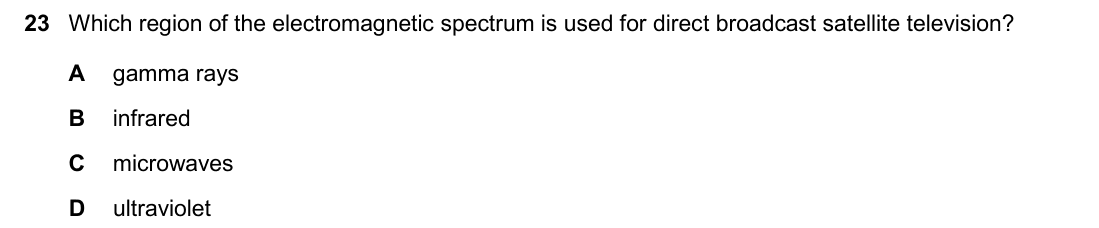 question