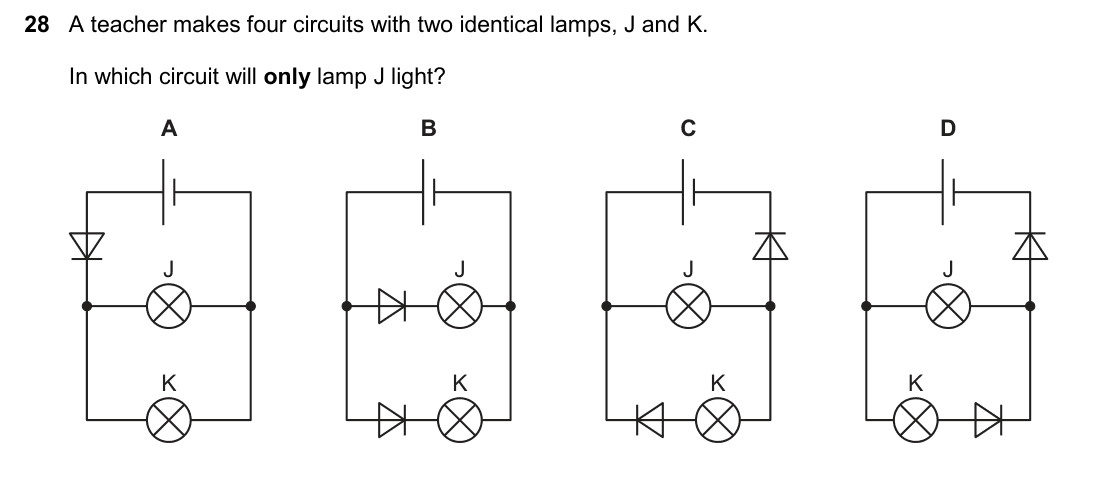 question