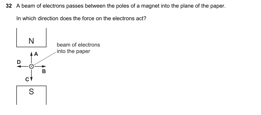 question
