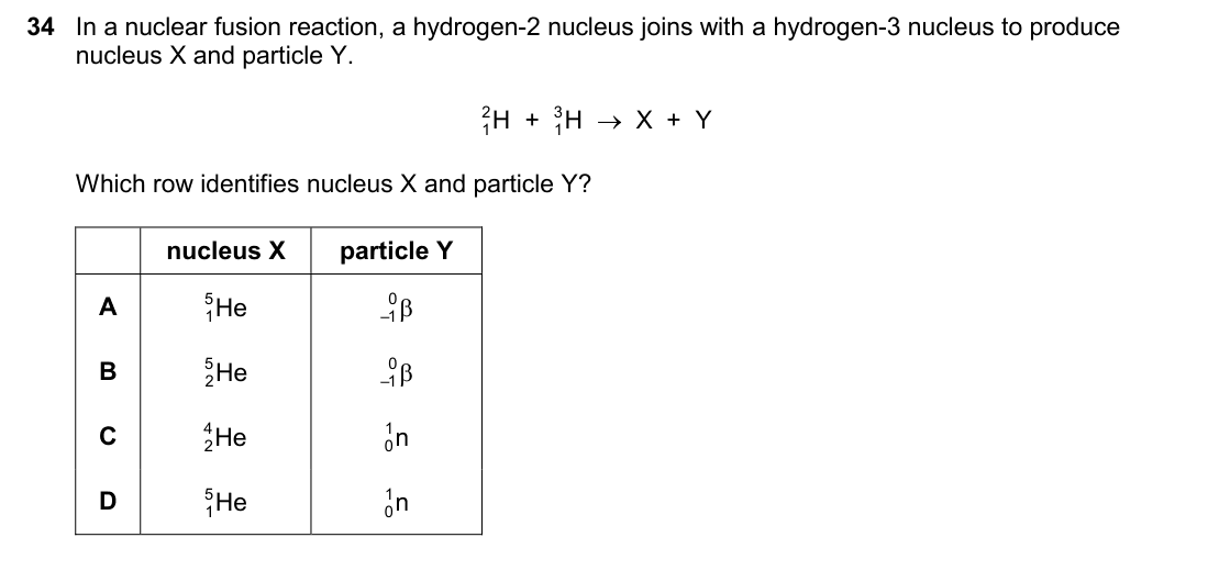 question