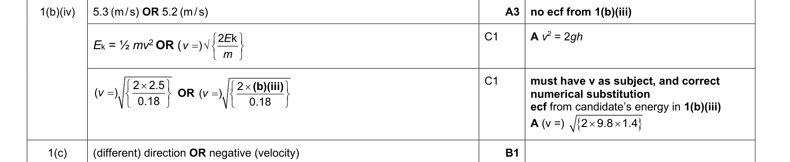 answer
