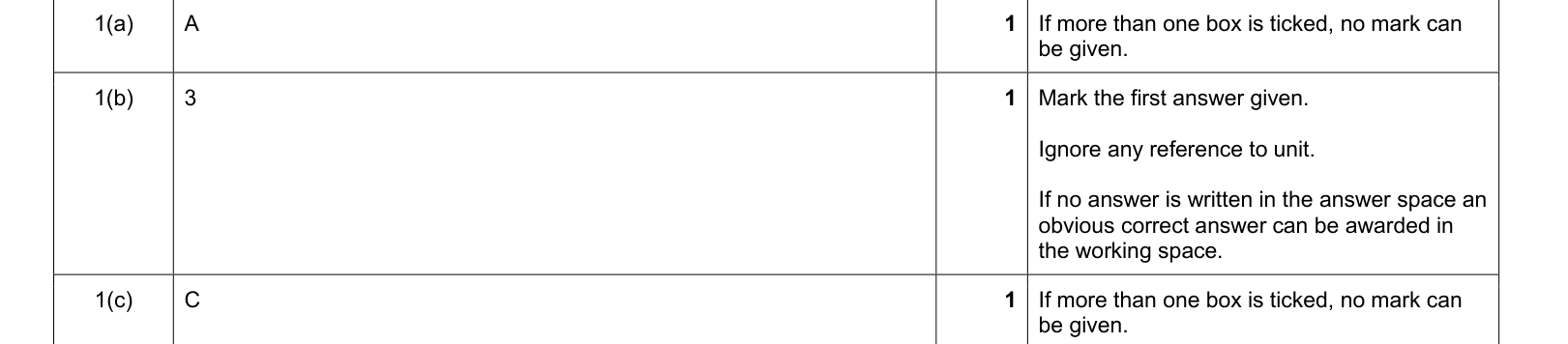answer
