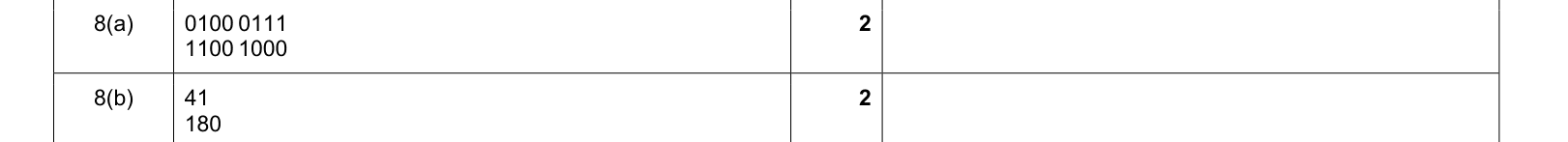 answer